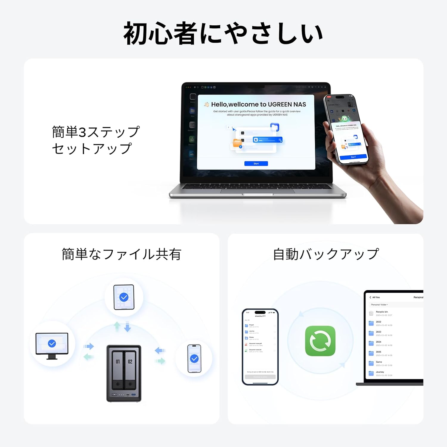 UGREEN NASync DXP2800のレンタル