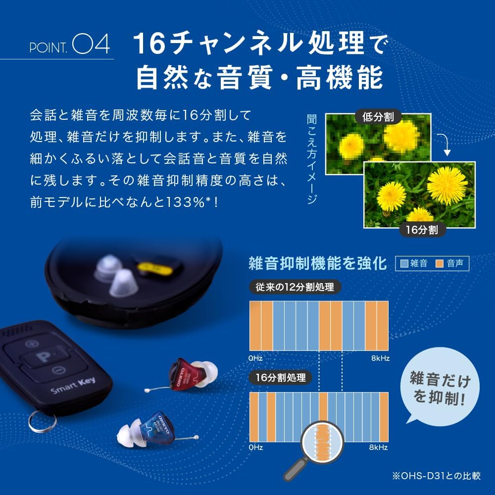 オンキヨー 補聴器 OHS-SC1 両耳用のレンタル