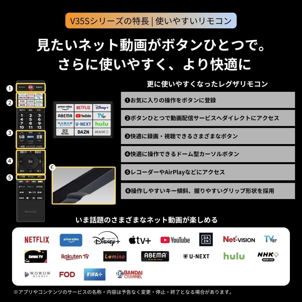 REGZA 32Vテレビ 32V35Sのレンタル