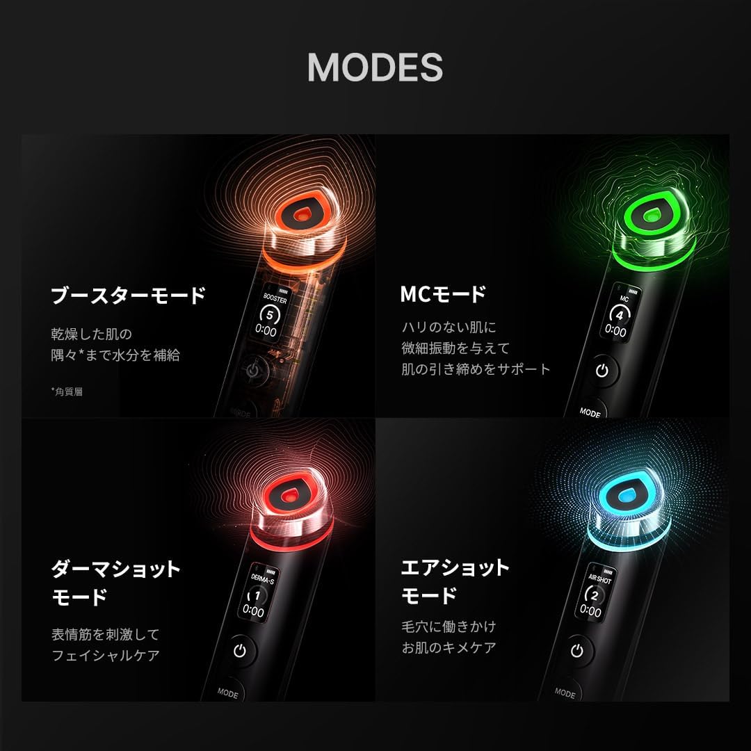 メディキューブ 美顔器 ブースタープロのレンタル
