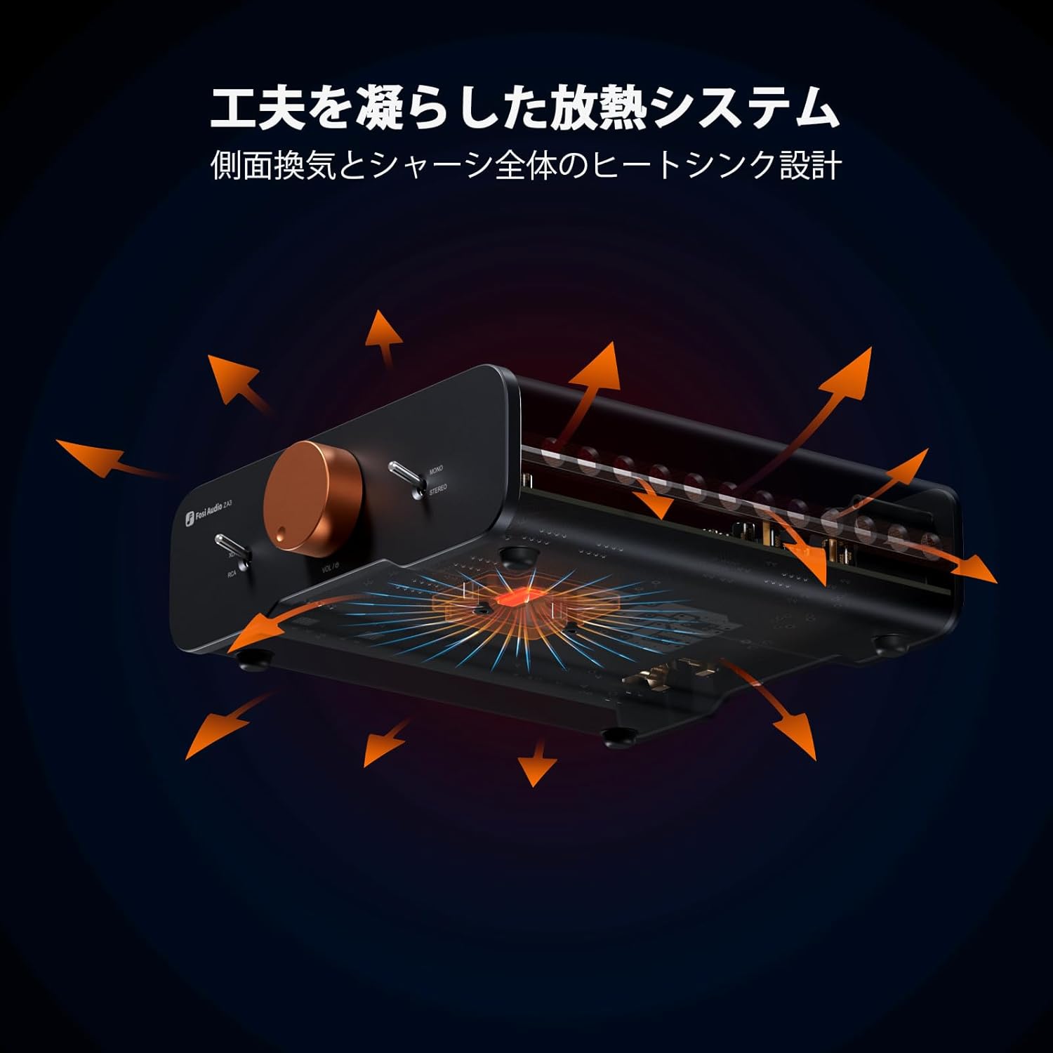 Fosi Audio ステレオアンプ ZA3のレンタル
