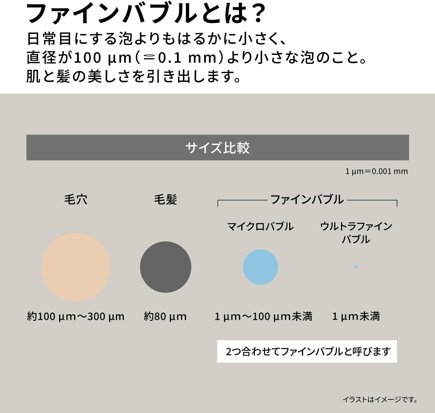 パナソニック ファインバブルシャワーヘッド ファインベールのレンタル
