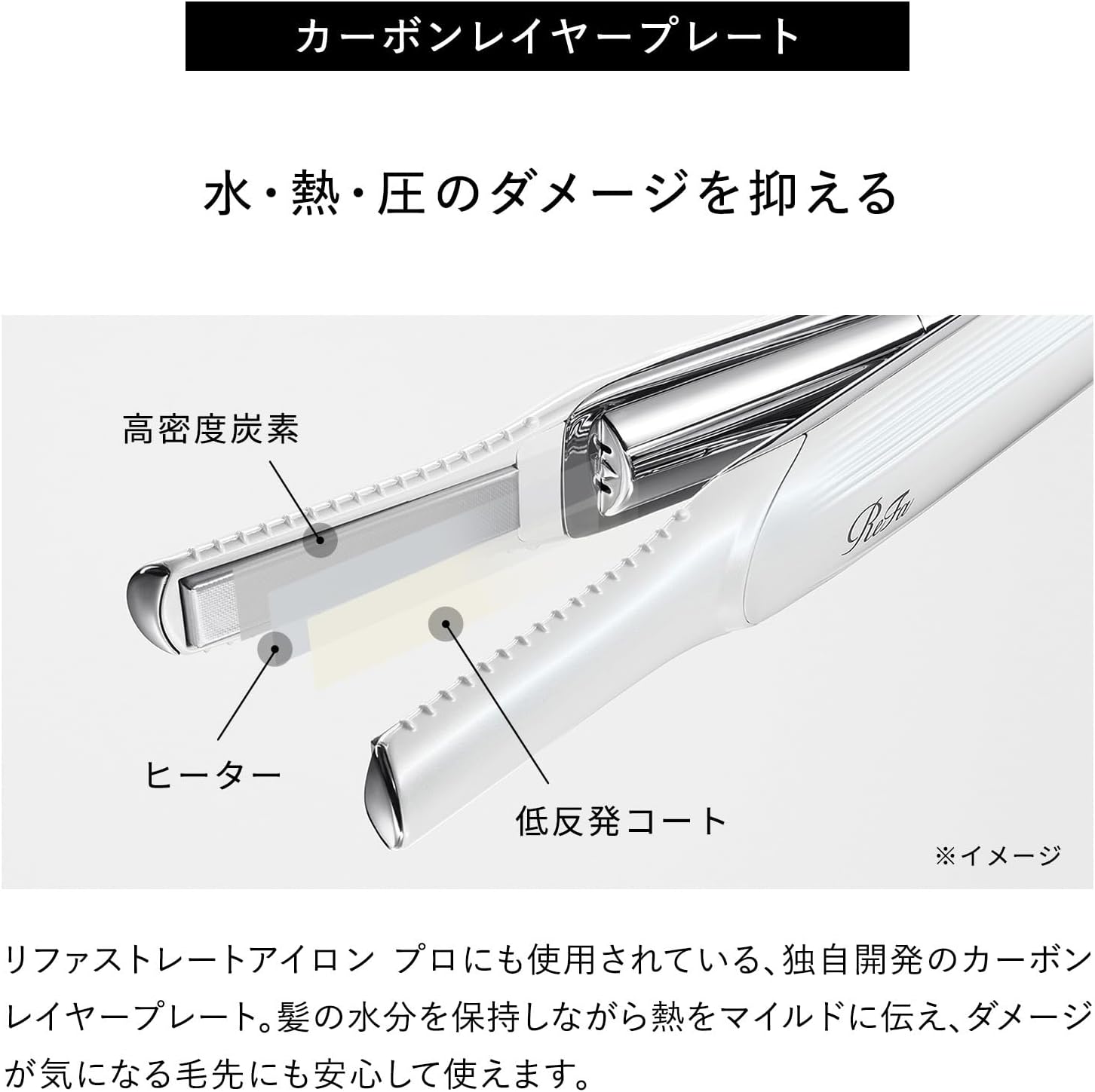ReFa フィンガーアイロン STのレンタル
