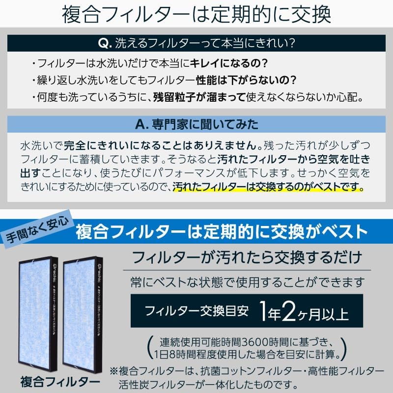 ライシン 空気清浄機 ハイパワーのレンタル