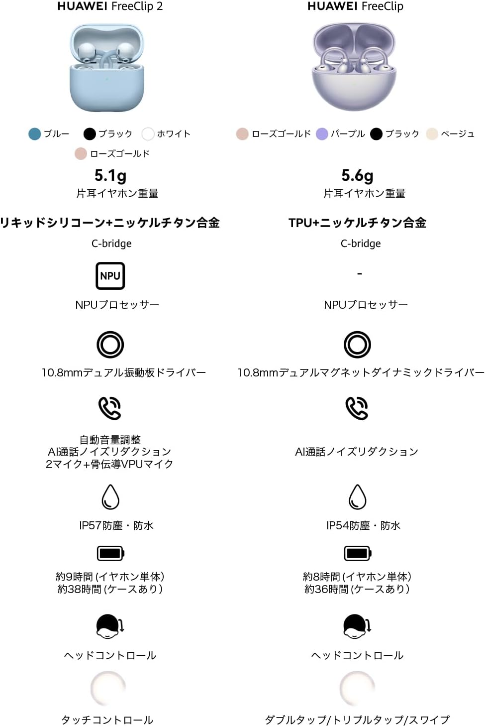 HUAWEI FreeClip 2のレンタル