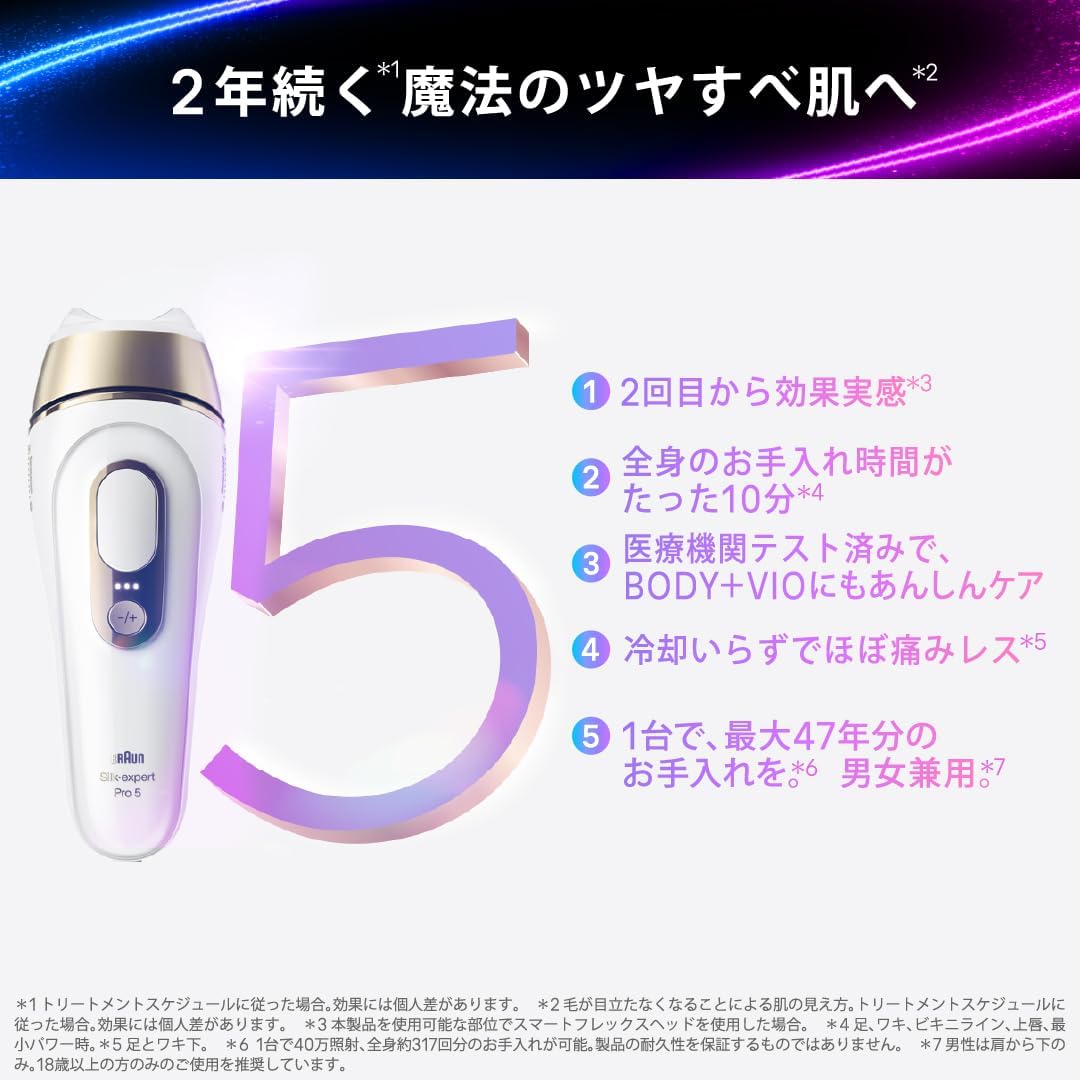 ブラウン 光脱毛器 シルクエキスパートPro5 PL5431のレンタル