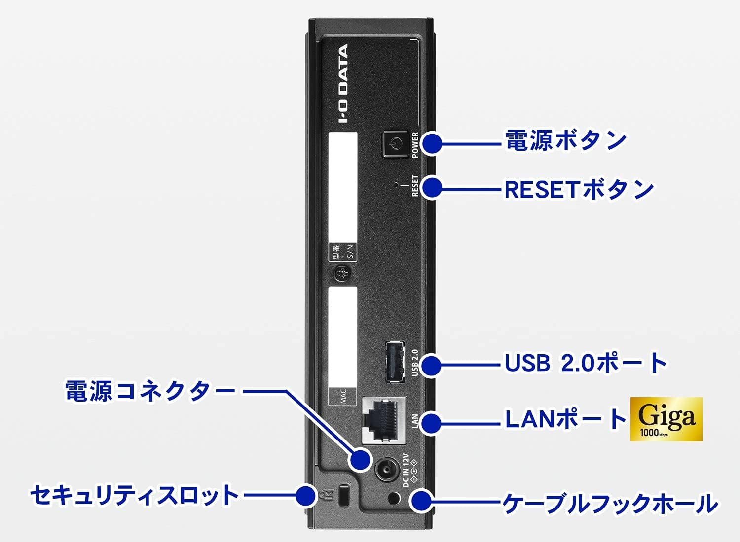 I-O DATA NAS HDL-TAのレンタル
