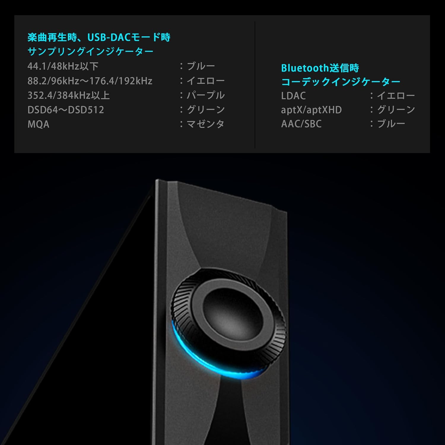 Shanling M3 Plus 音楽プレーヤーのレンタル
