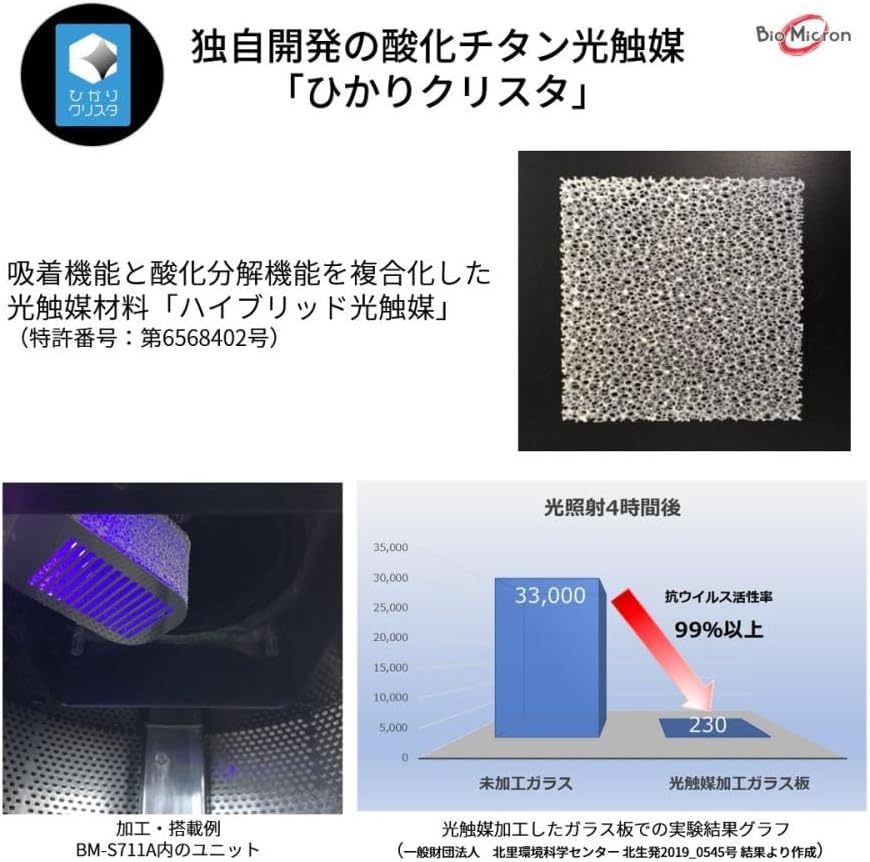 アンデス電気 空気清浄機 バイオミクロンサークルPROのレンタル