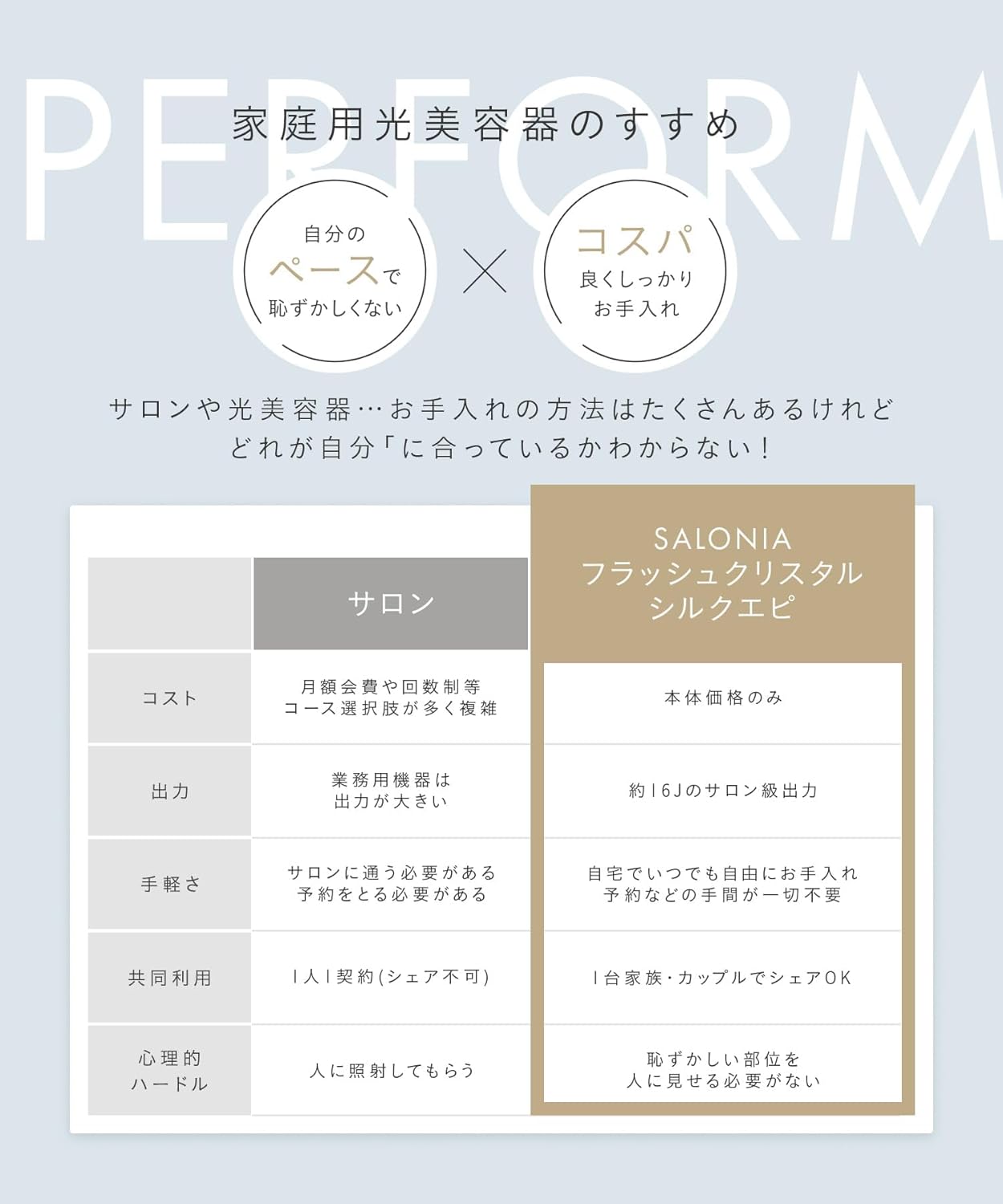 SALONIA 脱毛器 フラッシュクリスタルシルクエピ シルバーのレンタル