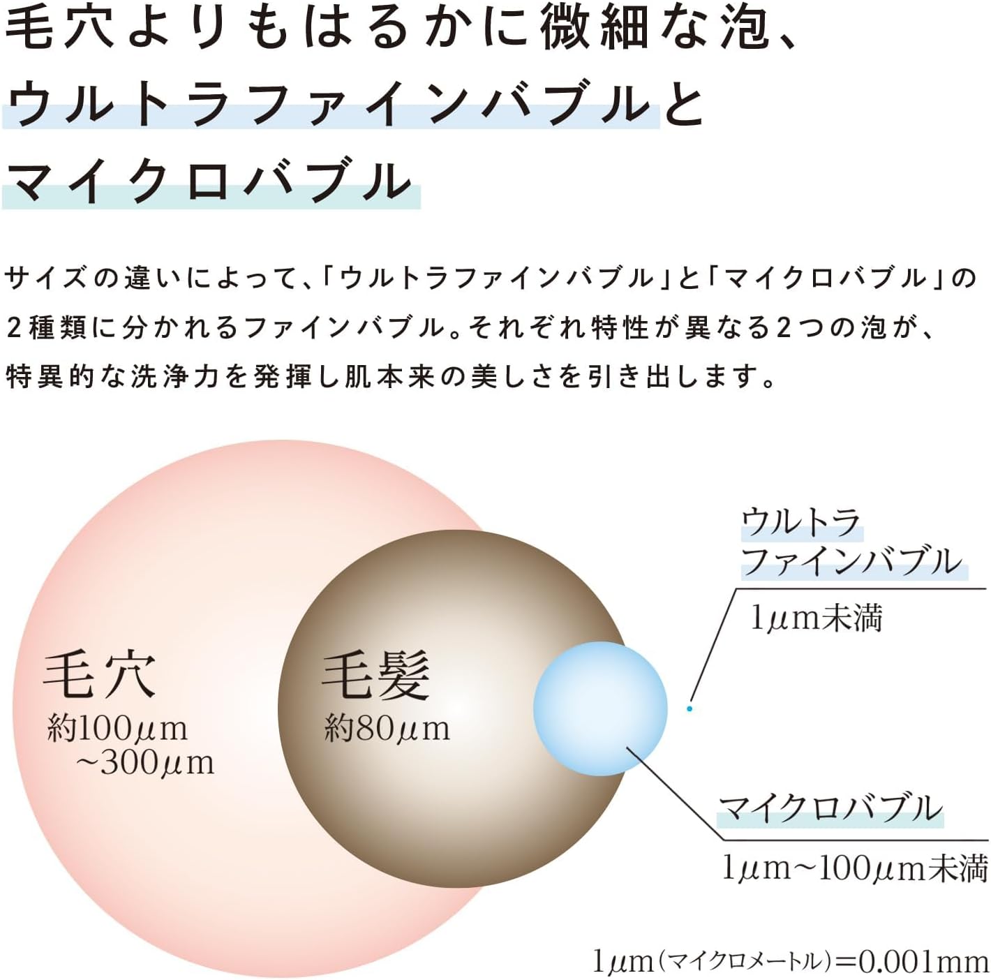ReFa シャワーヘッド FINE BUBBLE PUREのレンタル