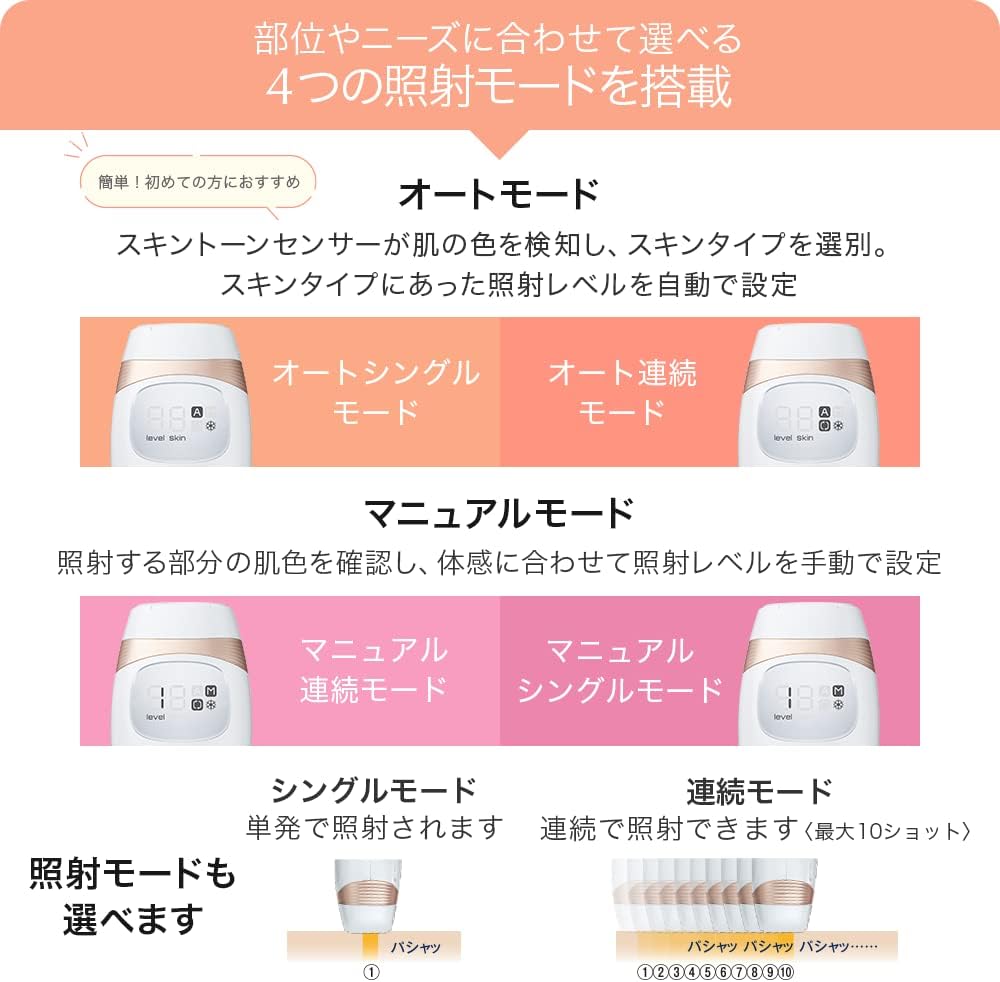 TBC 光美容器 ヒカリビューティ 4 PROのレンタル