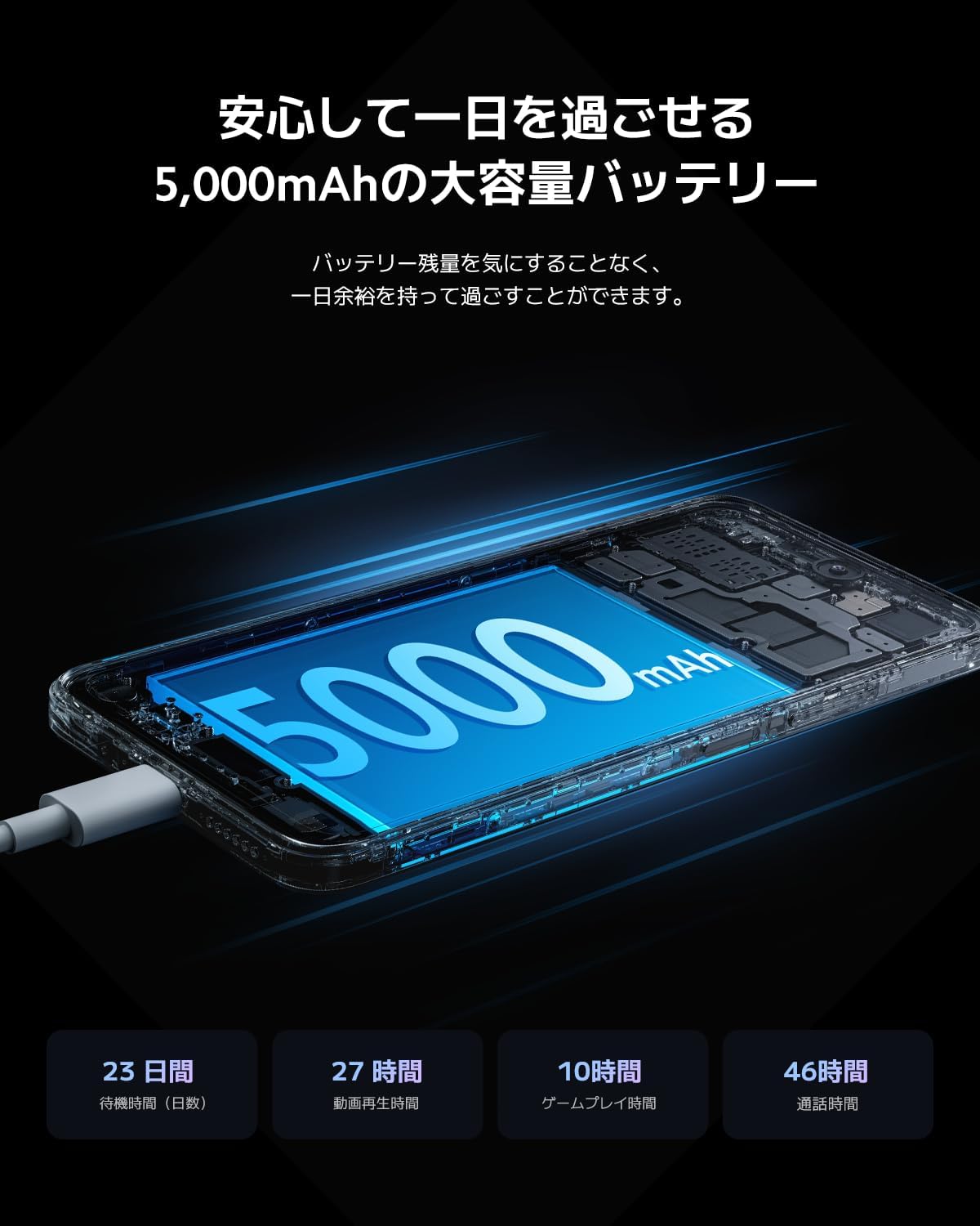 Xiaomi REDMI 12 5Gのレンタル