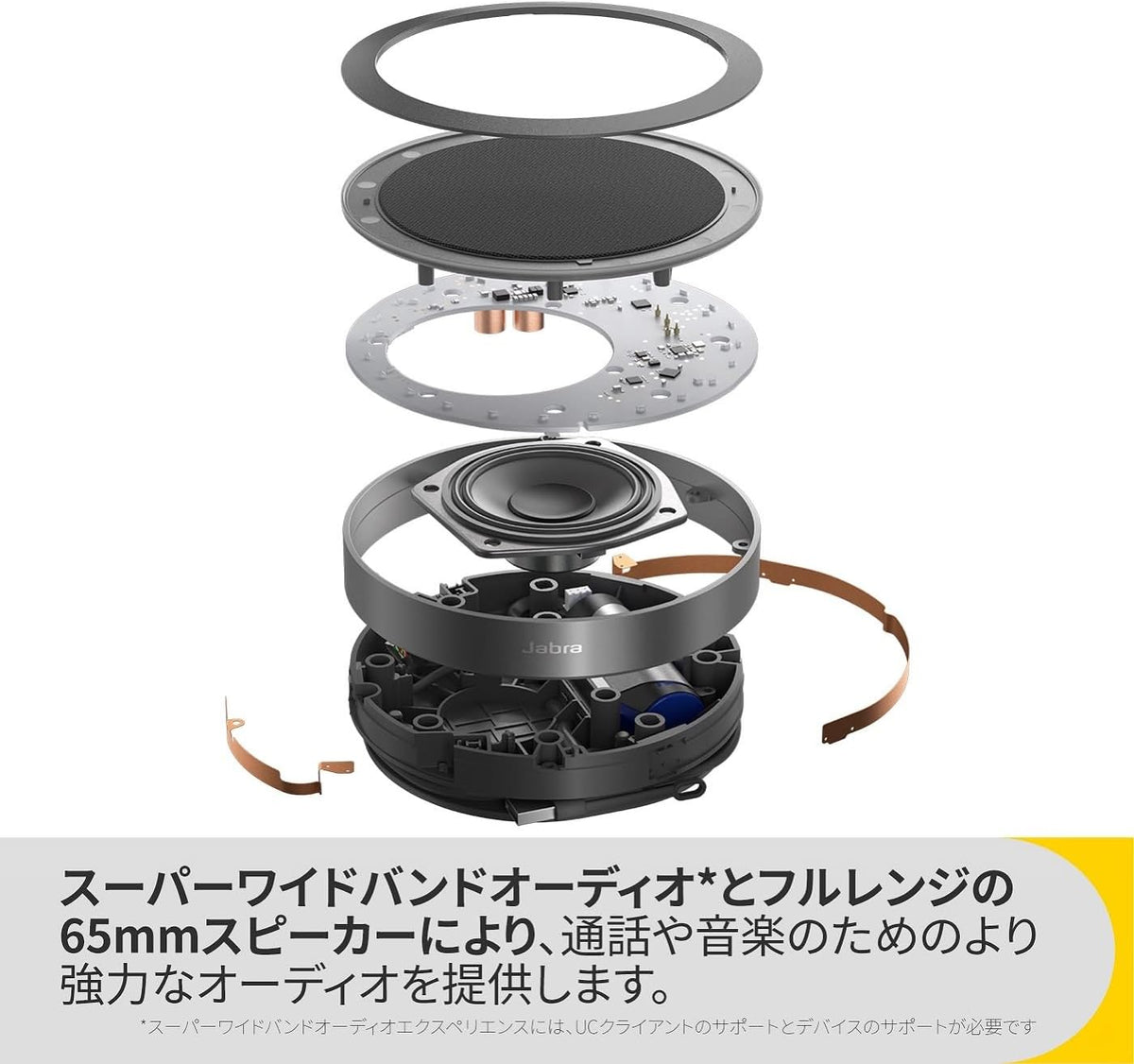Jabra Speak2 75 会議用マイクスピーカーのレンタル