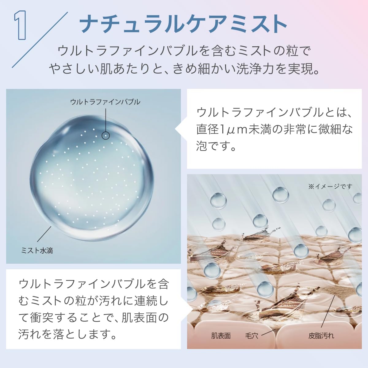 TOTO シャワーヘッド シャウラ THYC96のレンタル