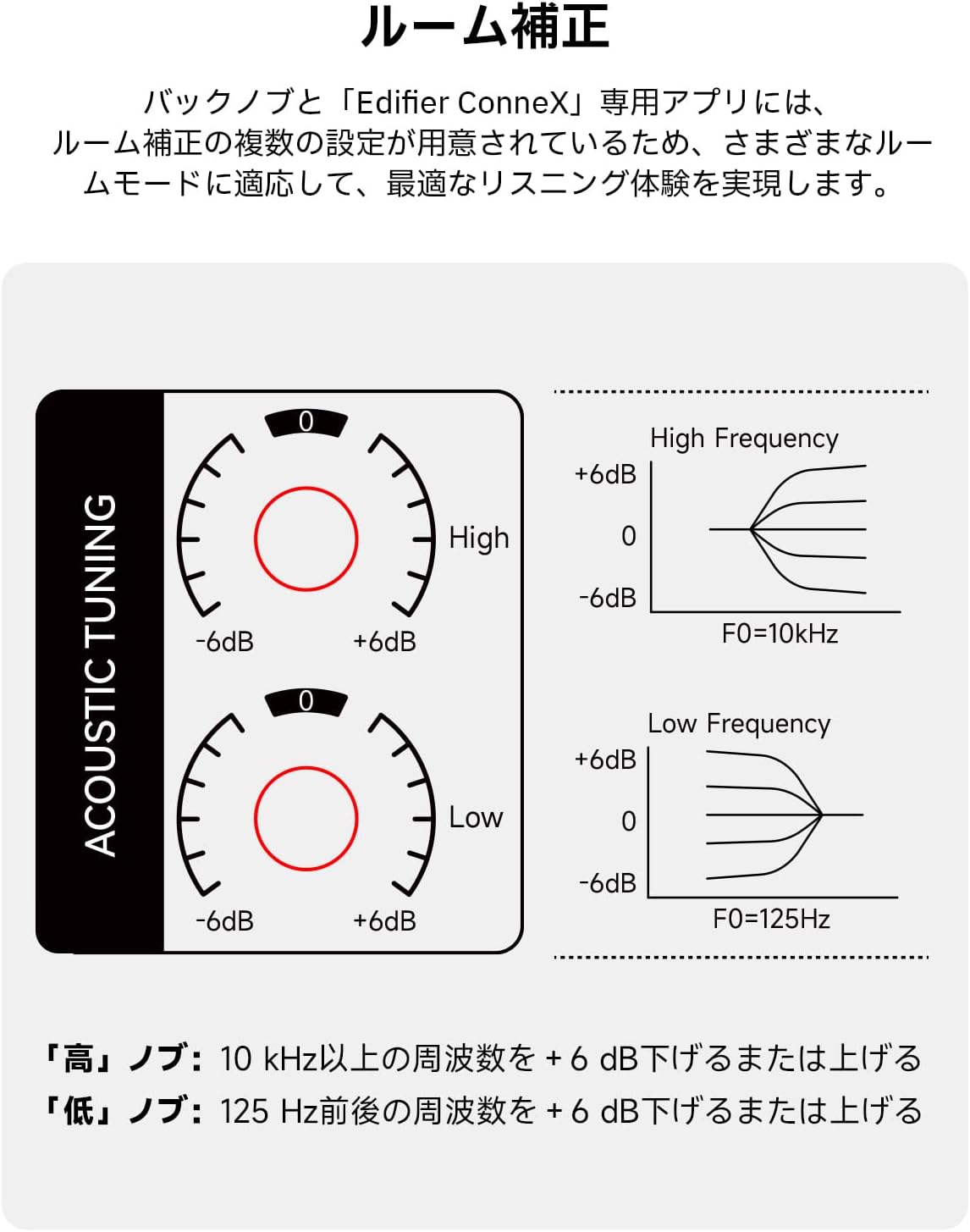 Edifier MR3 スピーカーのレンタル