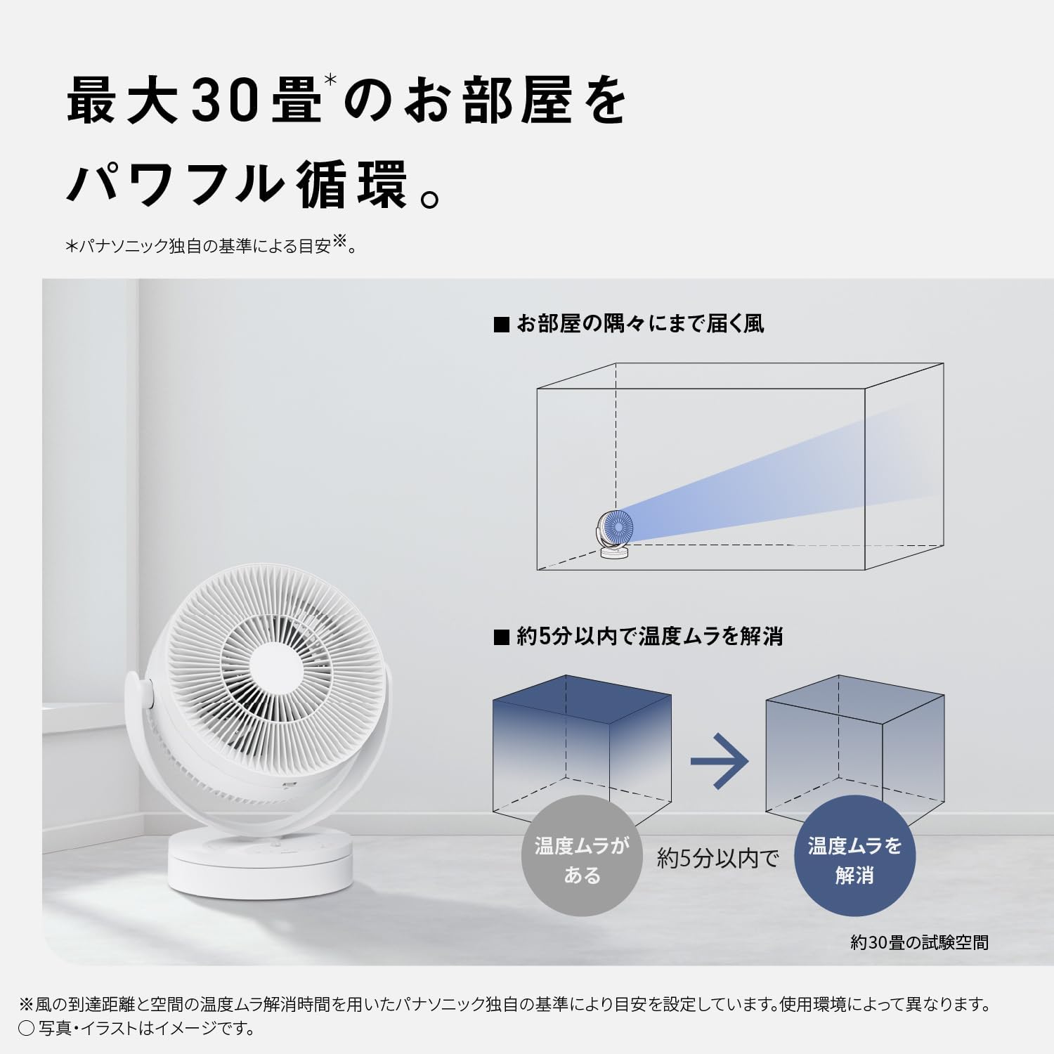 パナソニック サーキュレーター F-D237D-Wのレンタル
