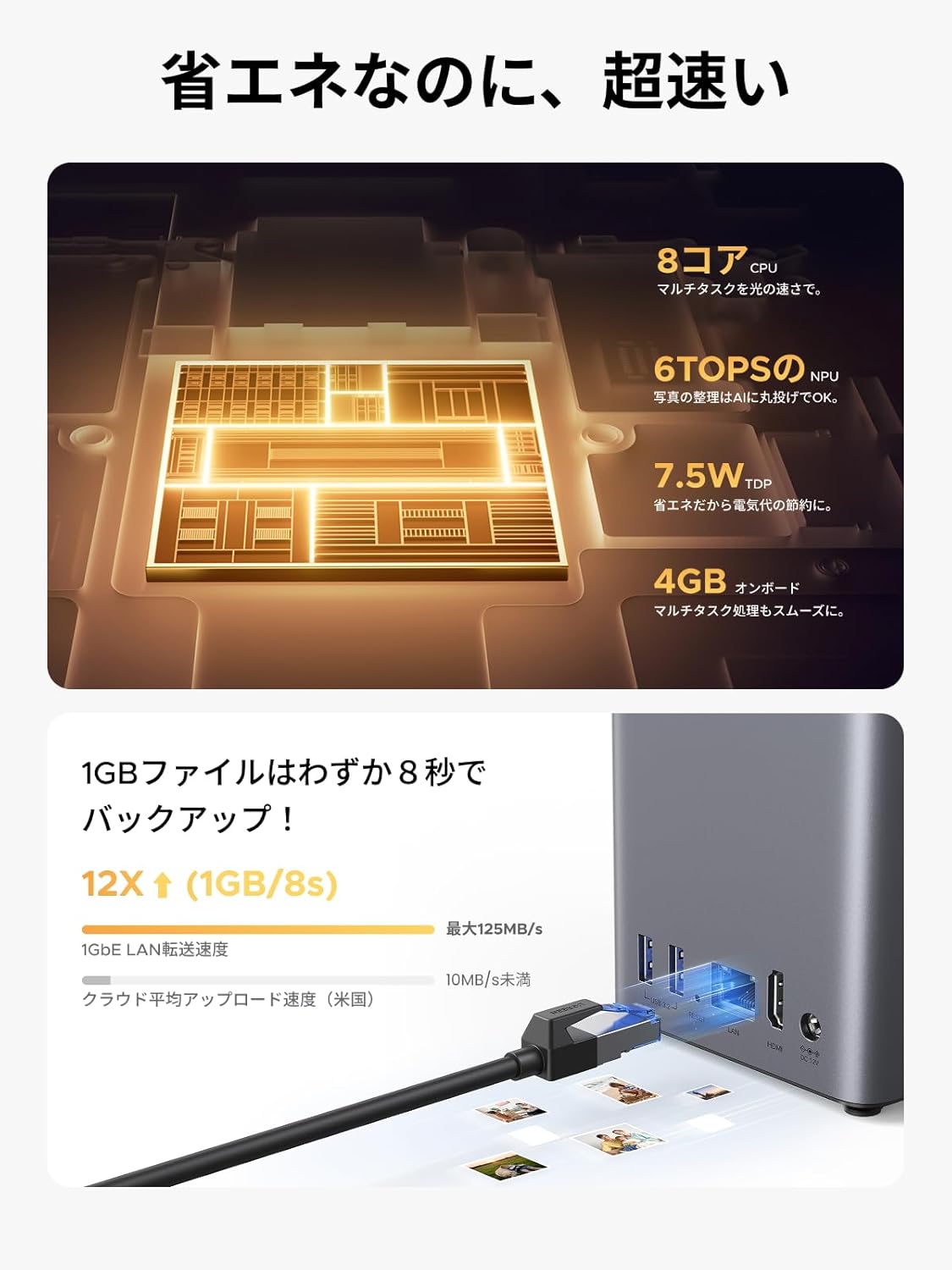 UGREEN NASync DH2300のレンタル