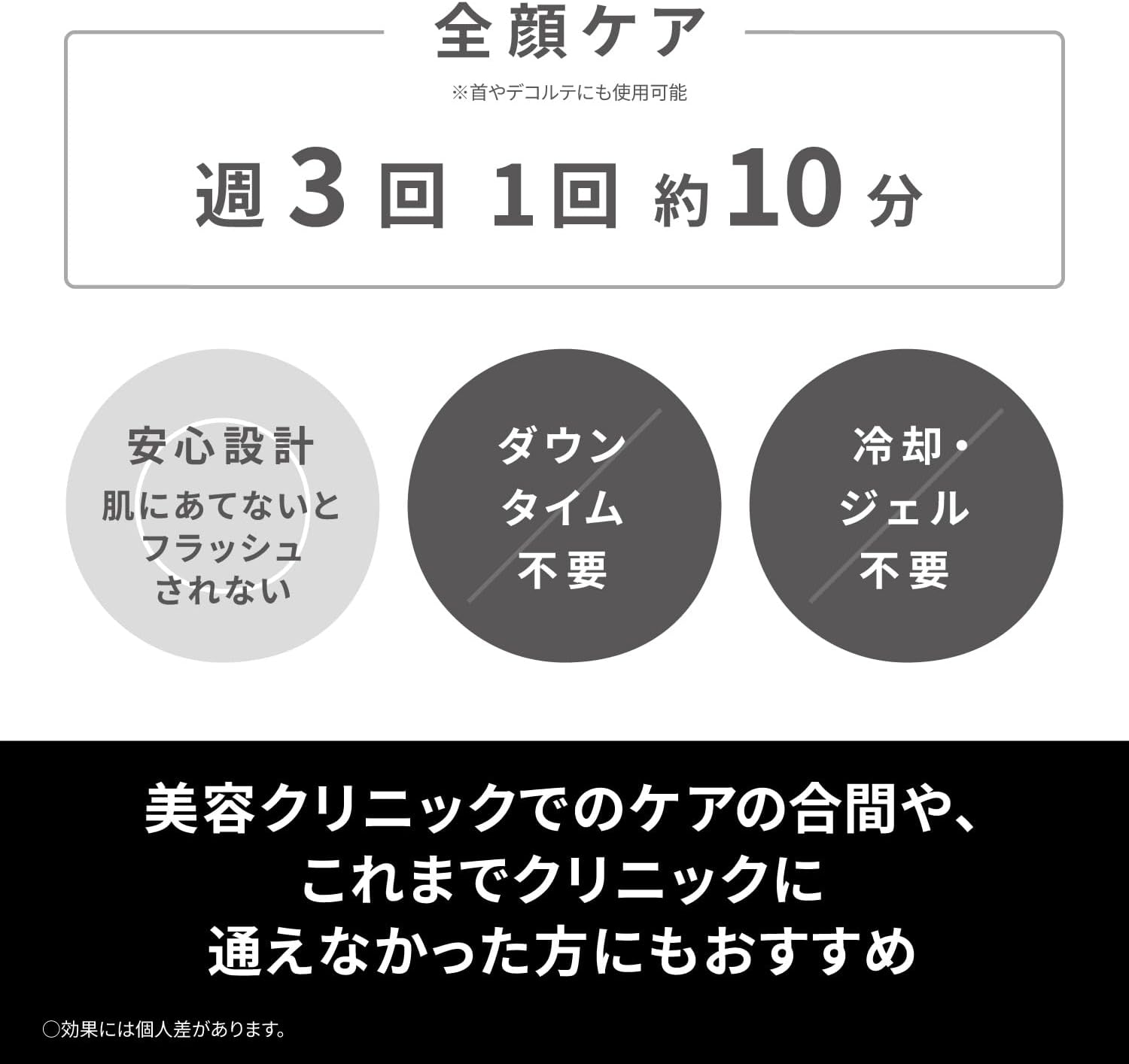 パナソニックフォト ブライトショット 光美顔器のレンタル