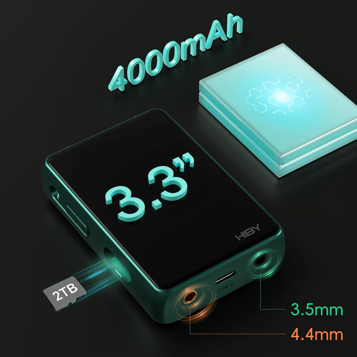 HiBy R3 PRO II HiFi MP3プレーヤー 音楽プレーヤーのレンタル