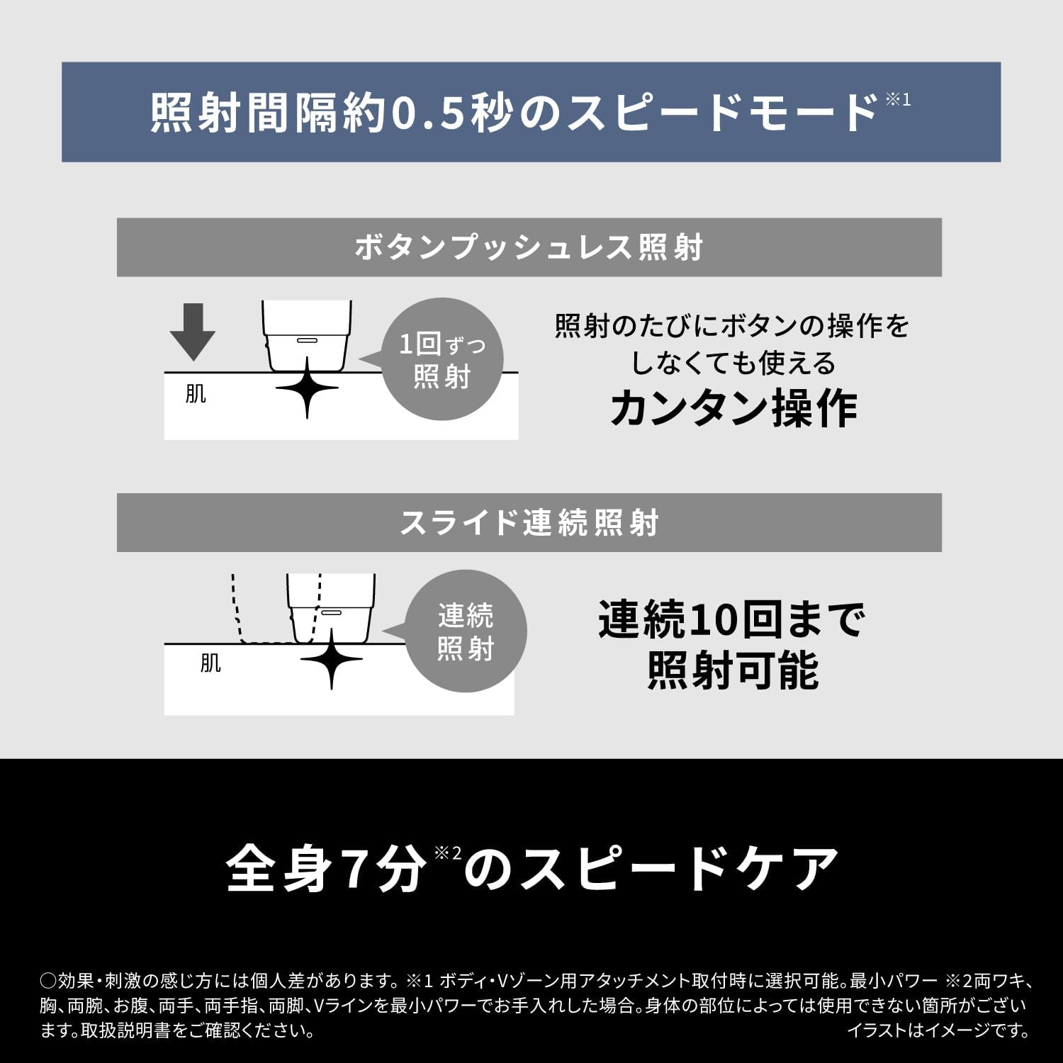パナソニック 光美容器 光エステ スムースエピ 美肌ケアのレンタル