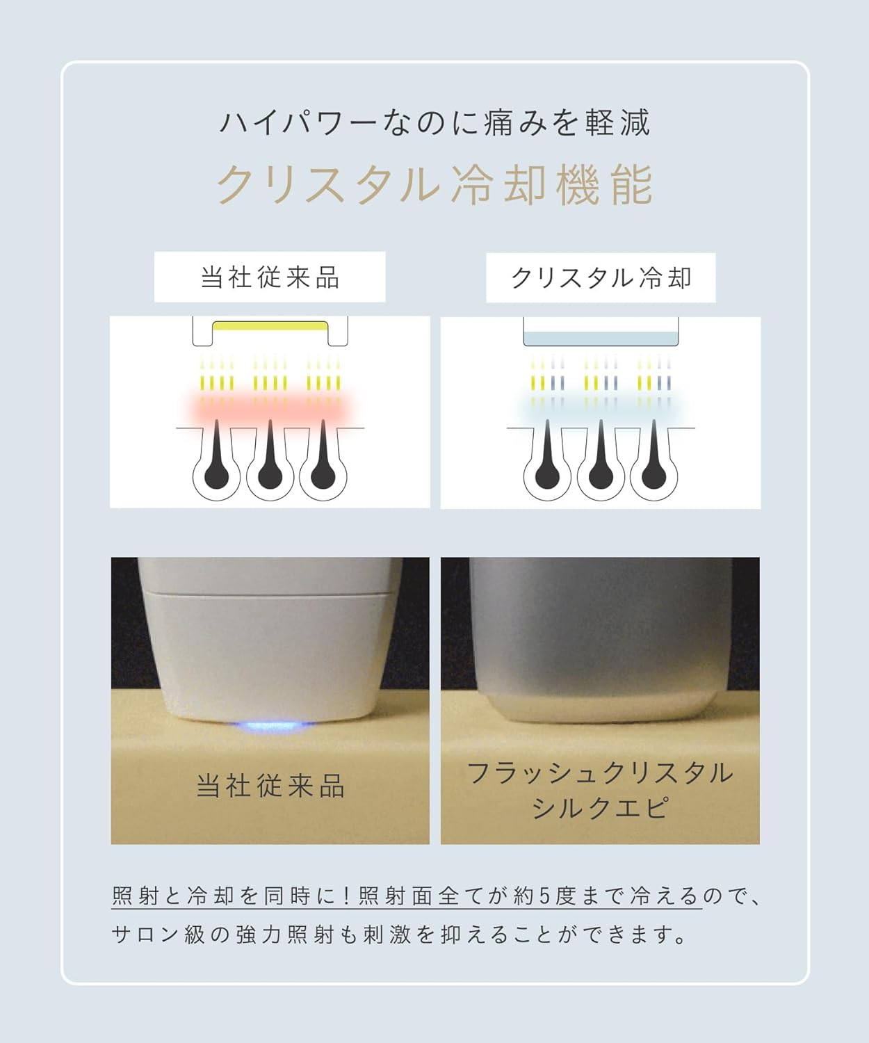 SALONIA 脱毛器 フラッシュクリスタルシルクエピ シルバーのレンタル