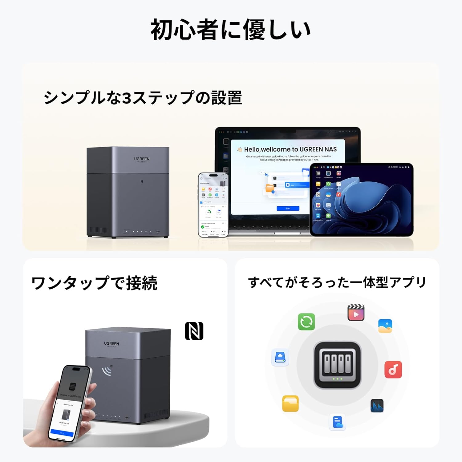 UGREEN NASync DH4300 Plusのレンタル
