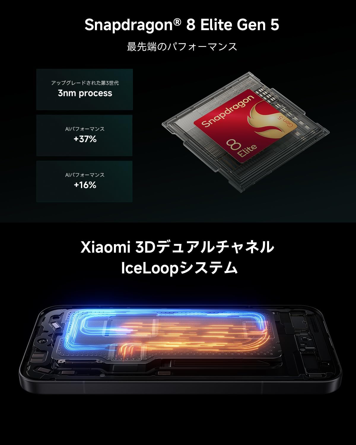 Xiaomi 17 Ultraのレンタル
