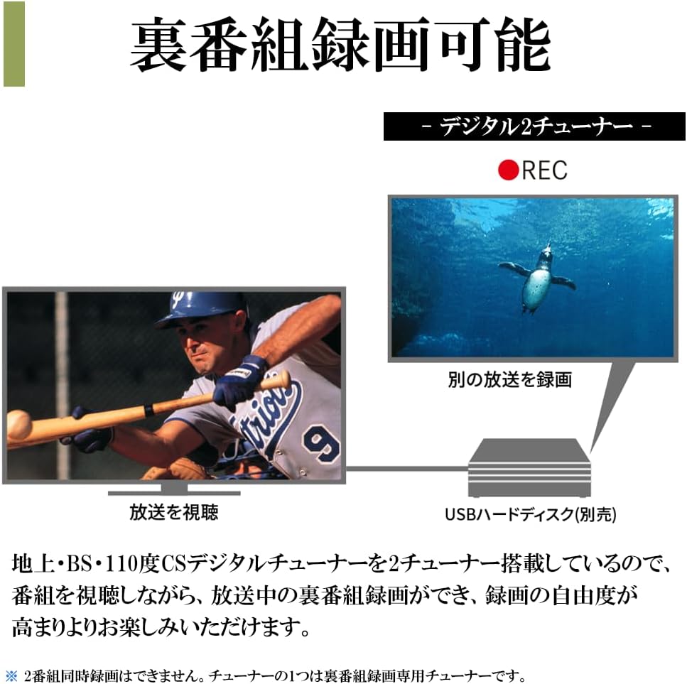 シャープ 24Vテレビ 2T-C24HC1のレンタル