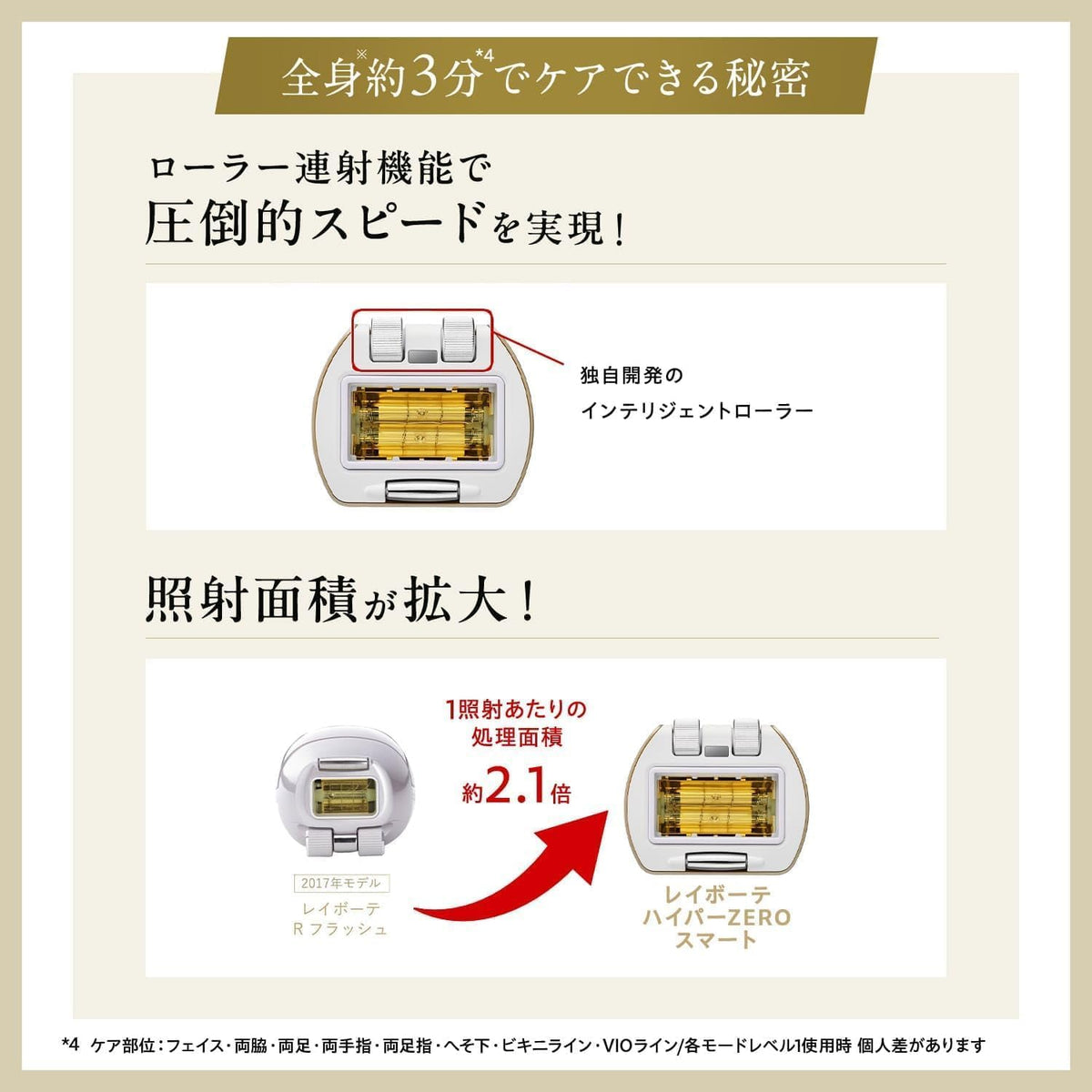 ヤーマン 光美容器 レイボーテ ハイパーZERO スマートのレンタル
