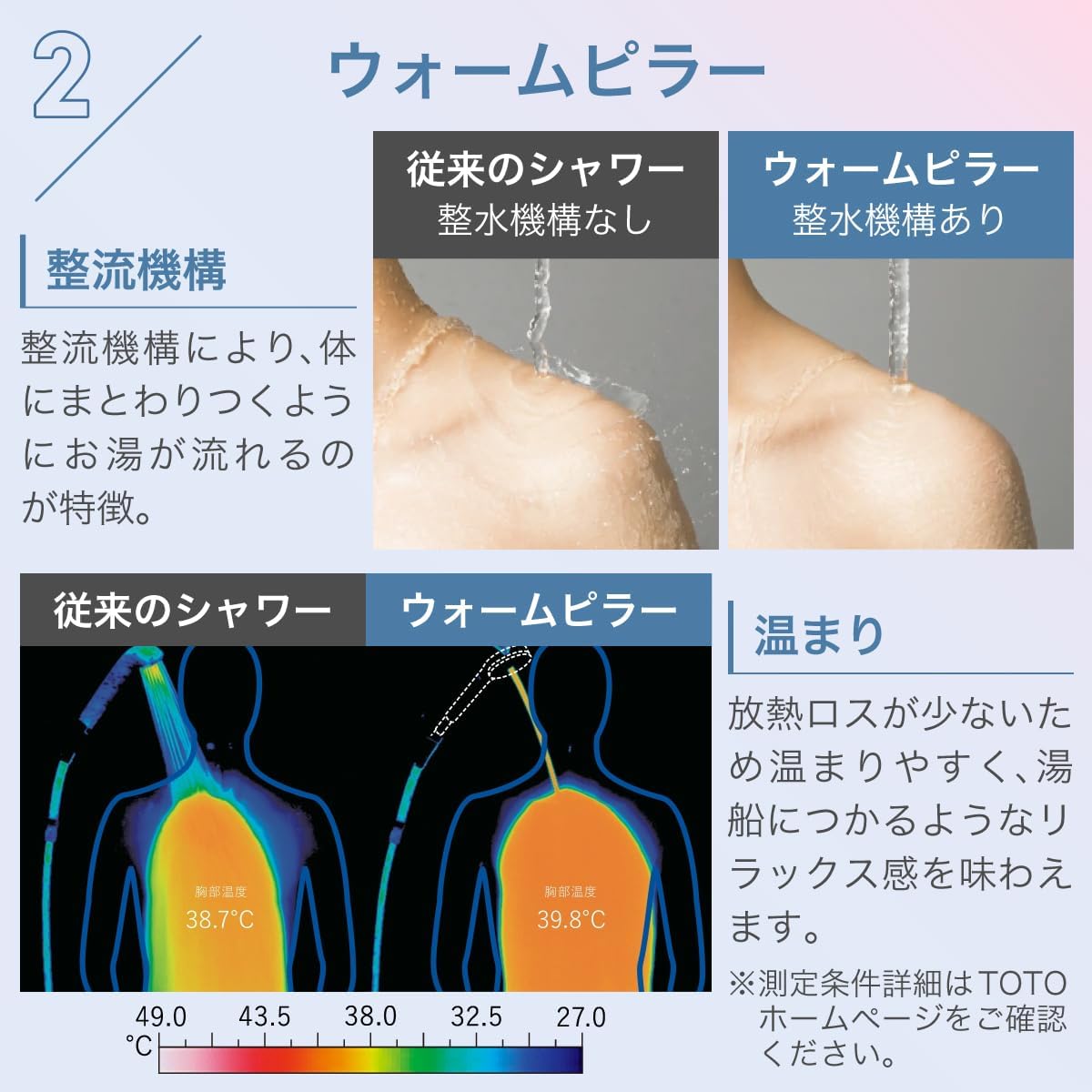 TOTO シャワーヘッド シャウラ THYC96のレンタル