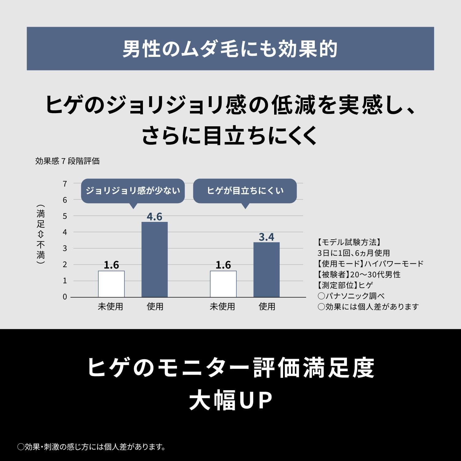 パナソニック 光美容器 光エステ スムースエピ 美肌ケアのレンタル
