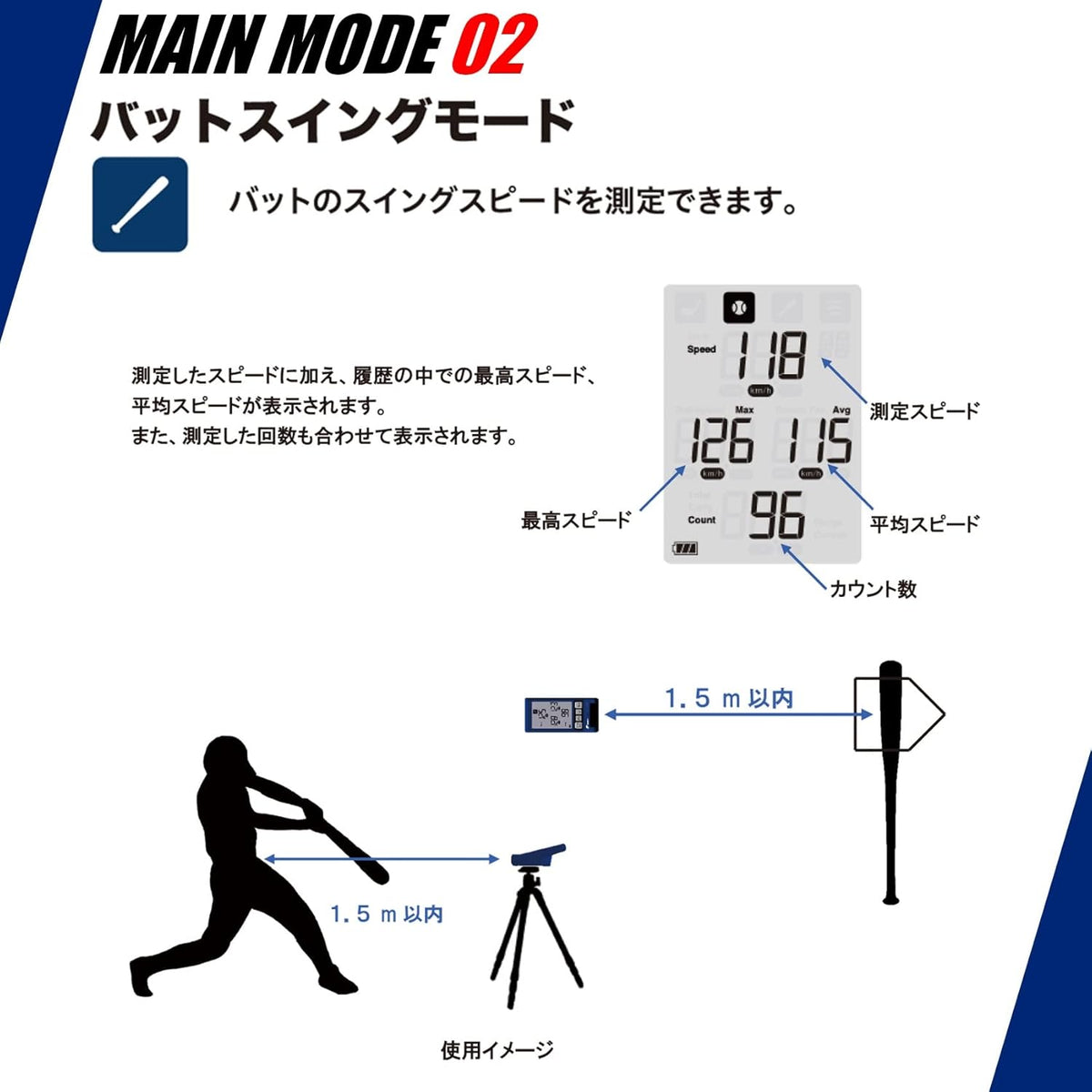 SSK マルチスピードテスターIVのレンタル