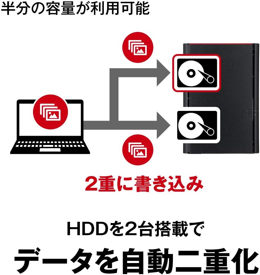 BUFFALO NAS RAID1対応モデルのレンタル