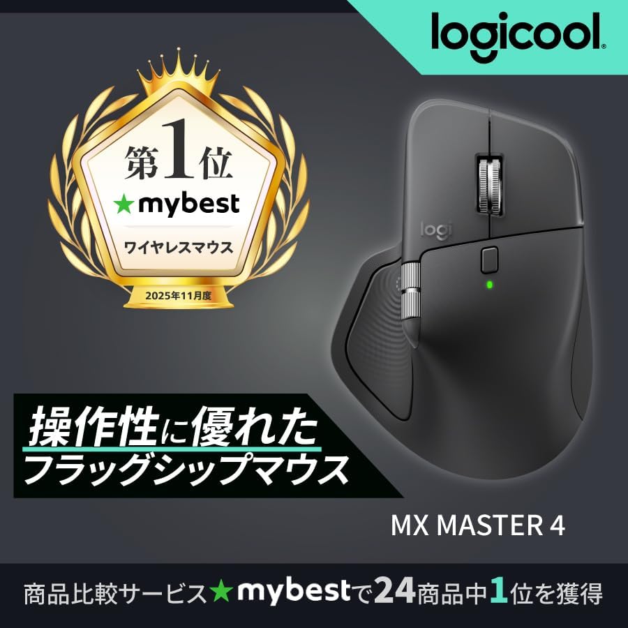 logicool MX MASTER 4 アドバンスドのレンタル