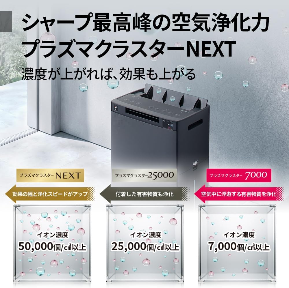 シャープ プラズマクラスターNEXT  加湿空気清浄機のレンタル