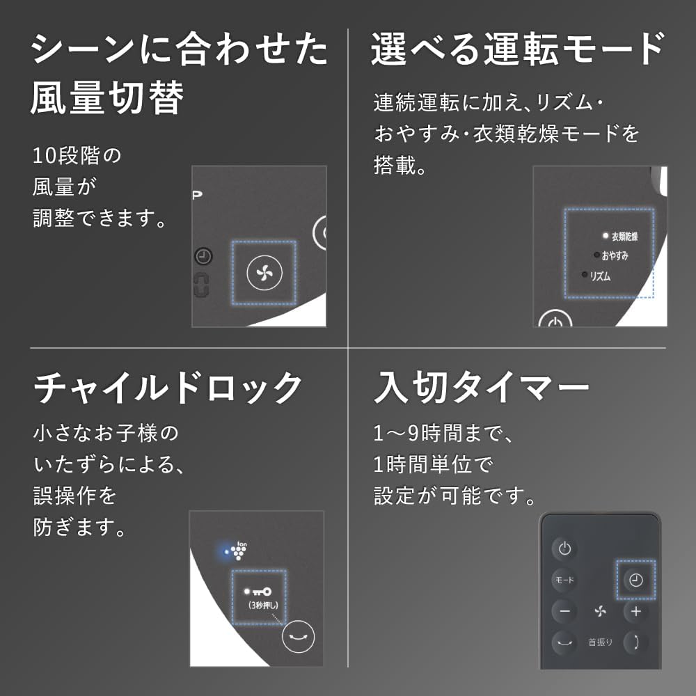 シャープ サーキュレーター PK-S1803のレンタル