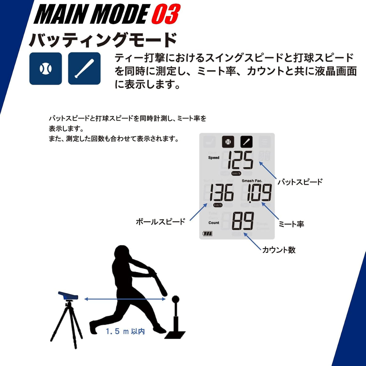 SSK マルチスピードテスターIVのレンタル