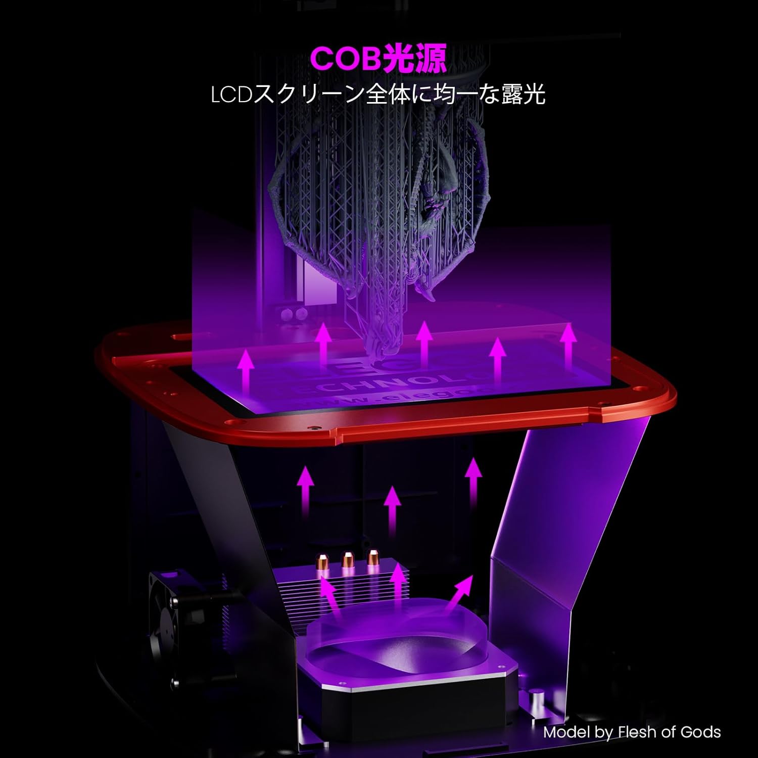 ELEGOO 3Dプリンター MARS 4 MSLAのレンタル