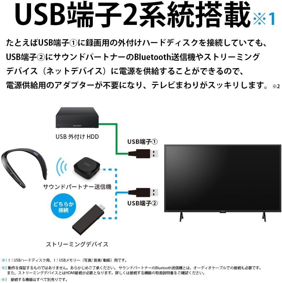 シャープ 43Vテレビ 2T-C43GE2のレンタル
