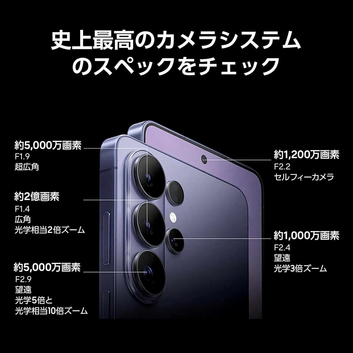 Galaxy S26 Ultraのレンタル