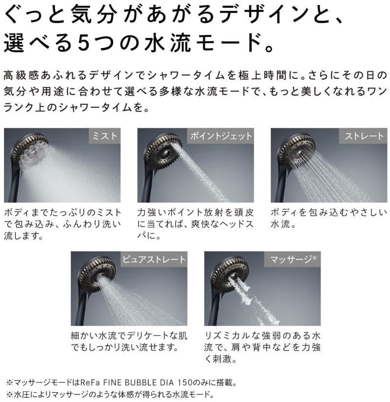 ReFa シャワーヘッド FINE BUBBLE DIAのレンタル