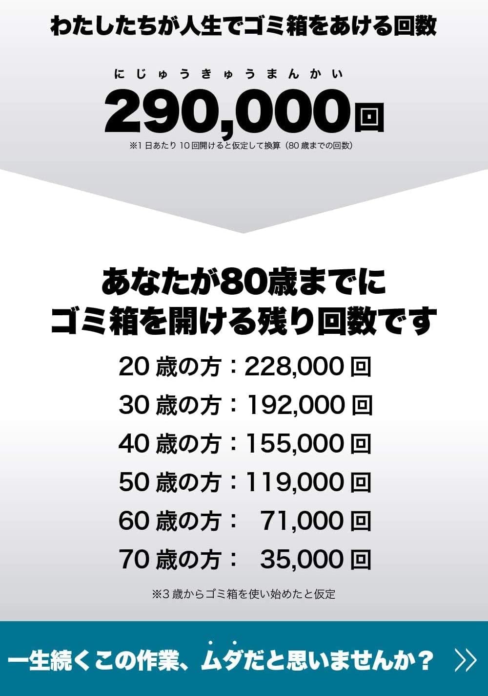 ZitA CIRCLE 自動ゴミ箱のレンタル