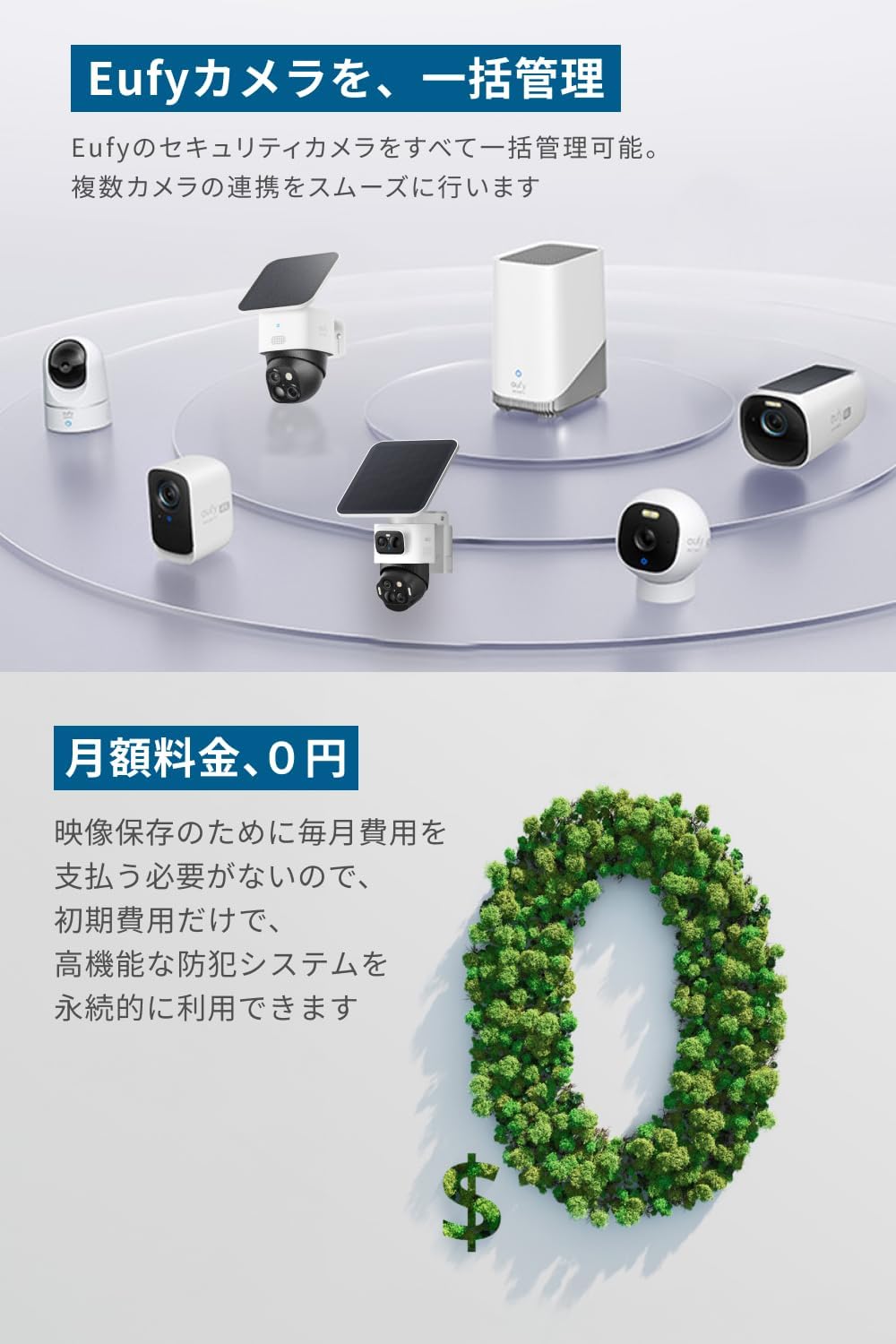 Anker Eufy 防犯カメラ eufyCam S4のレンタル