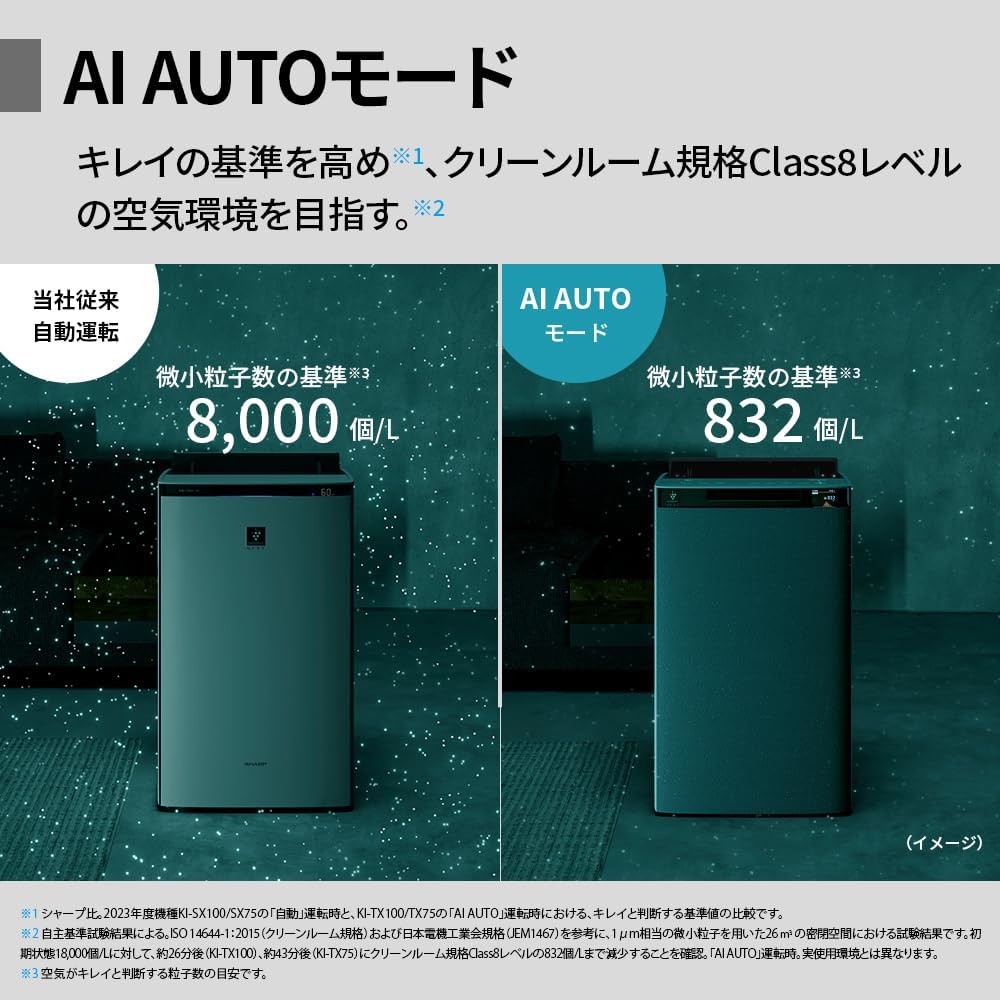 シャープ プラズマクラスターNEXT  加湿空気清浄機のレンタル