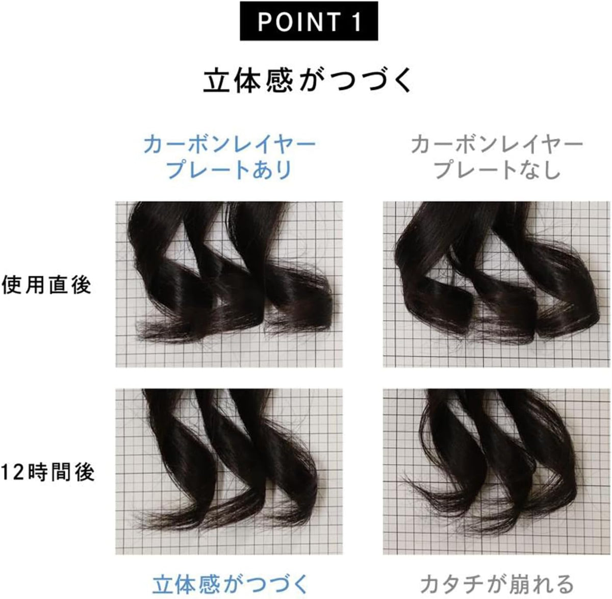 ReFa カールアイロンプロのレンタル