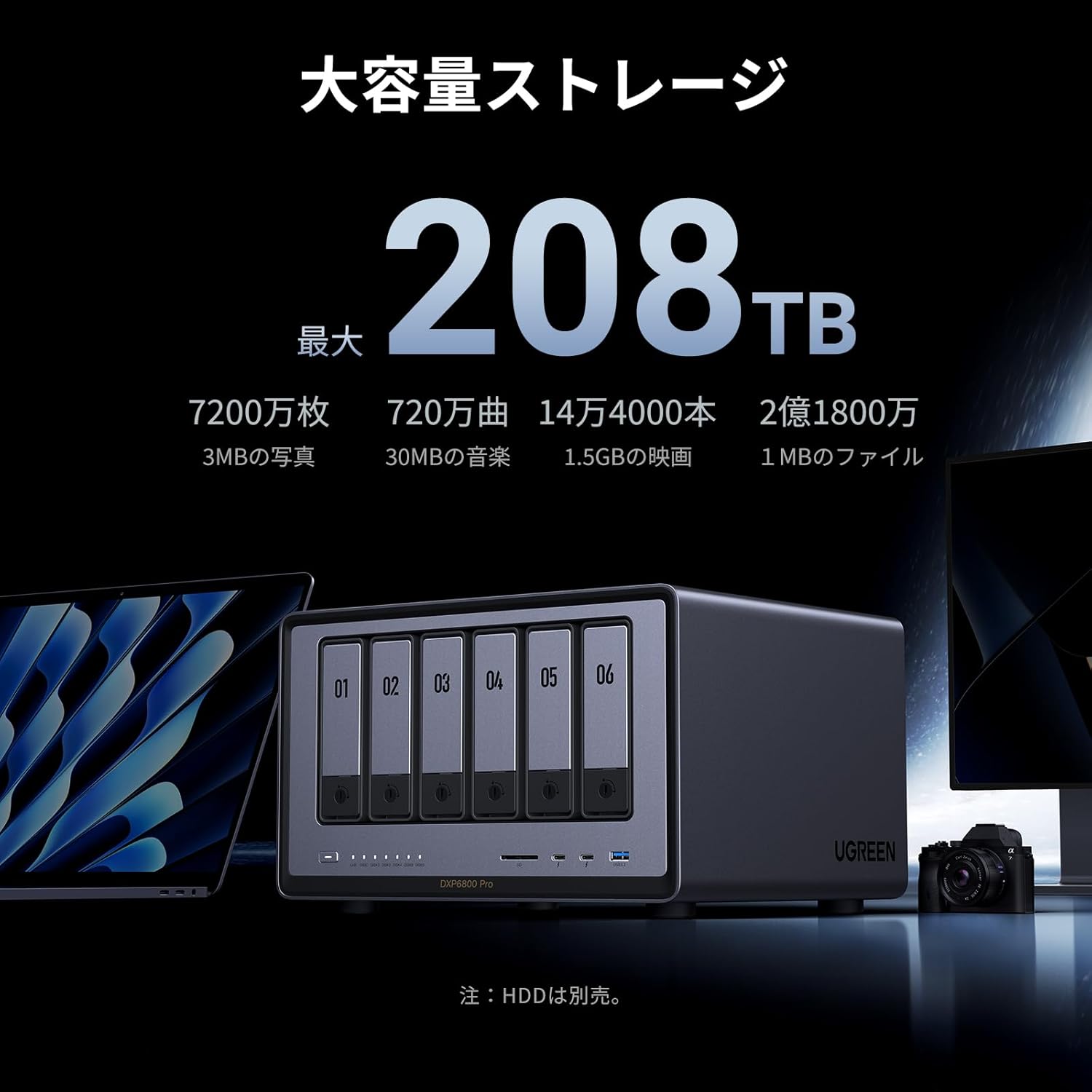 UGREEN NASync DXP6800 Proのレンタル