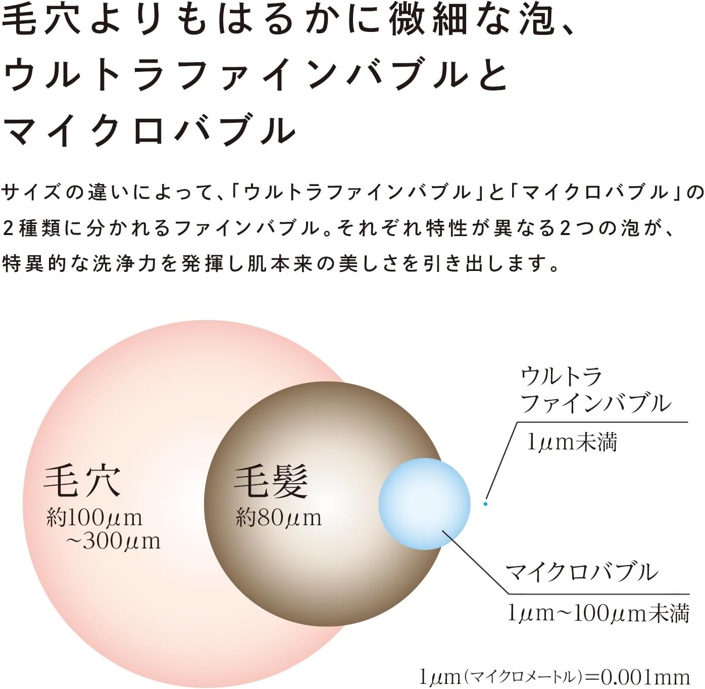 ReFa シャワーヘッド FINE BUBBLE Uのレンタル