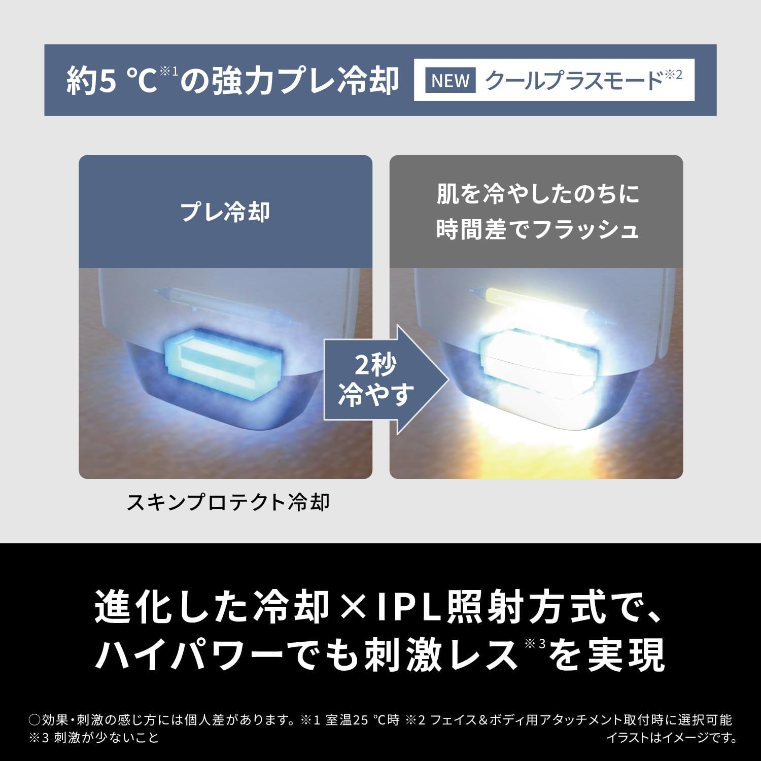 パナソニック 光美容器 光エステ スムースエピ パワー＆クールのレンタル