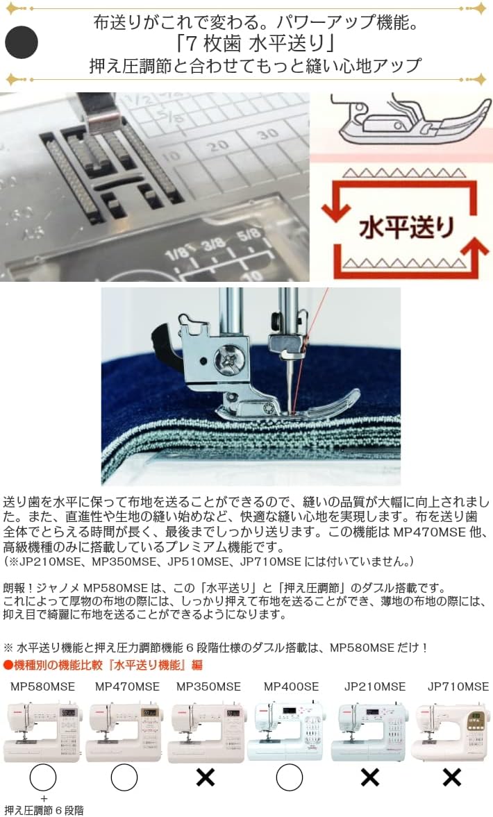 JANOME コンピュータミシン MP580MSEのレンタル